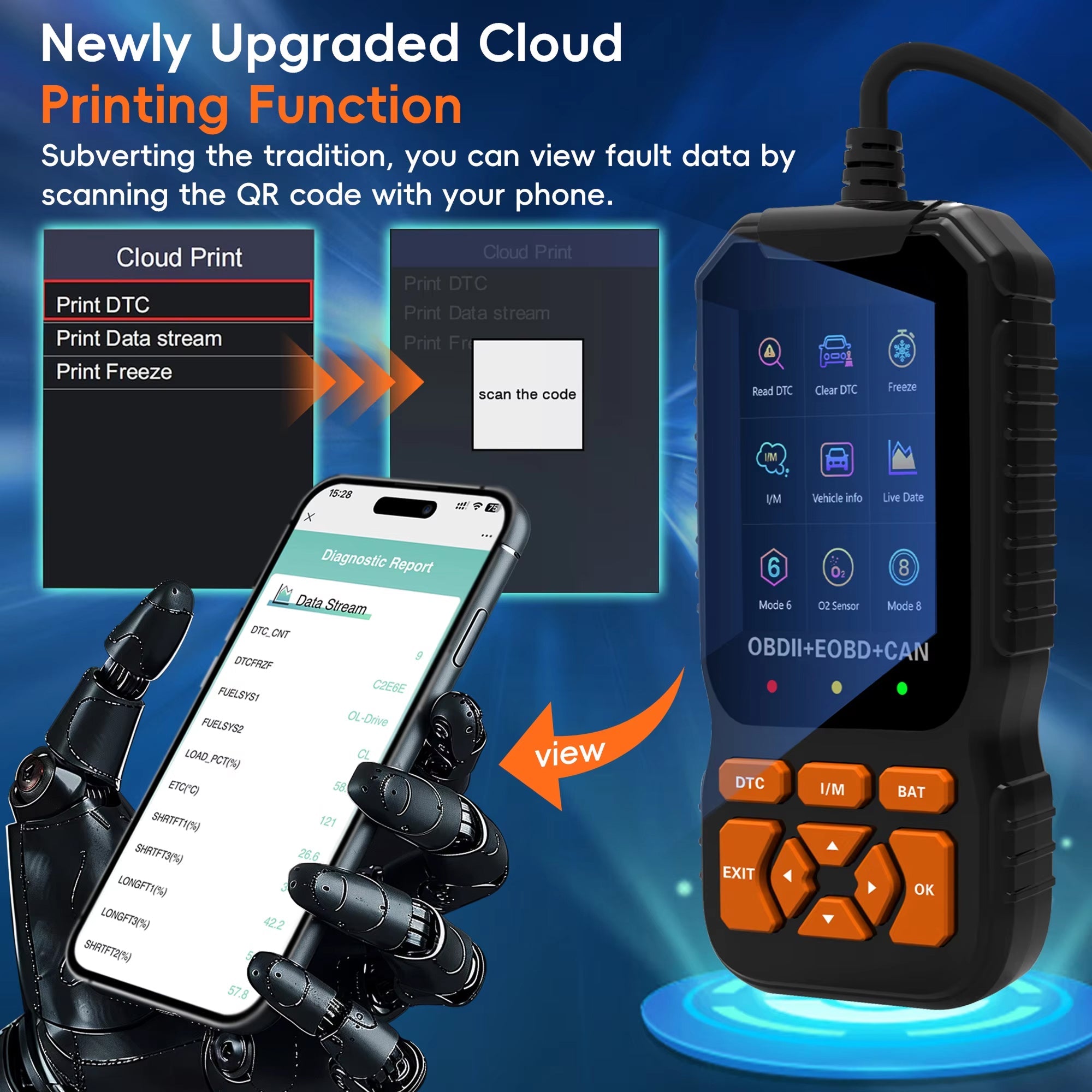 FixyScan