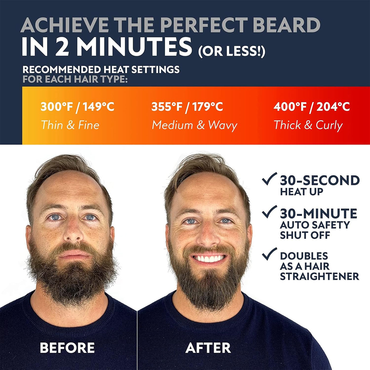 BeardiFix Beard Hot Comb