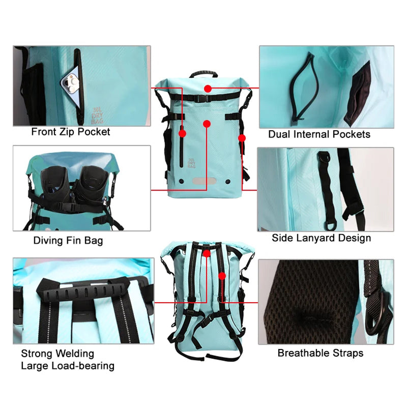 TrekLoki Waterproof Dry Bag