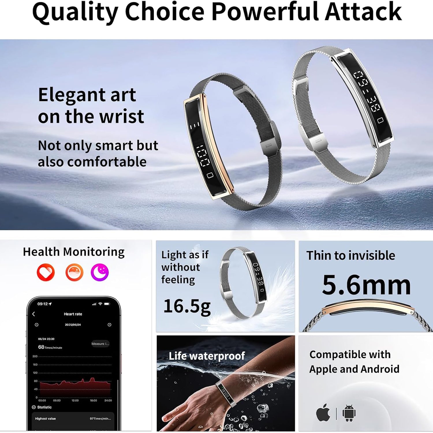 Actyraxer