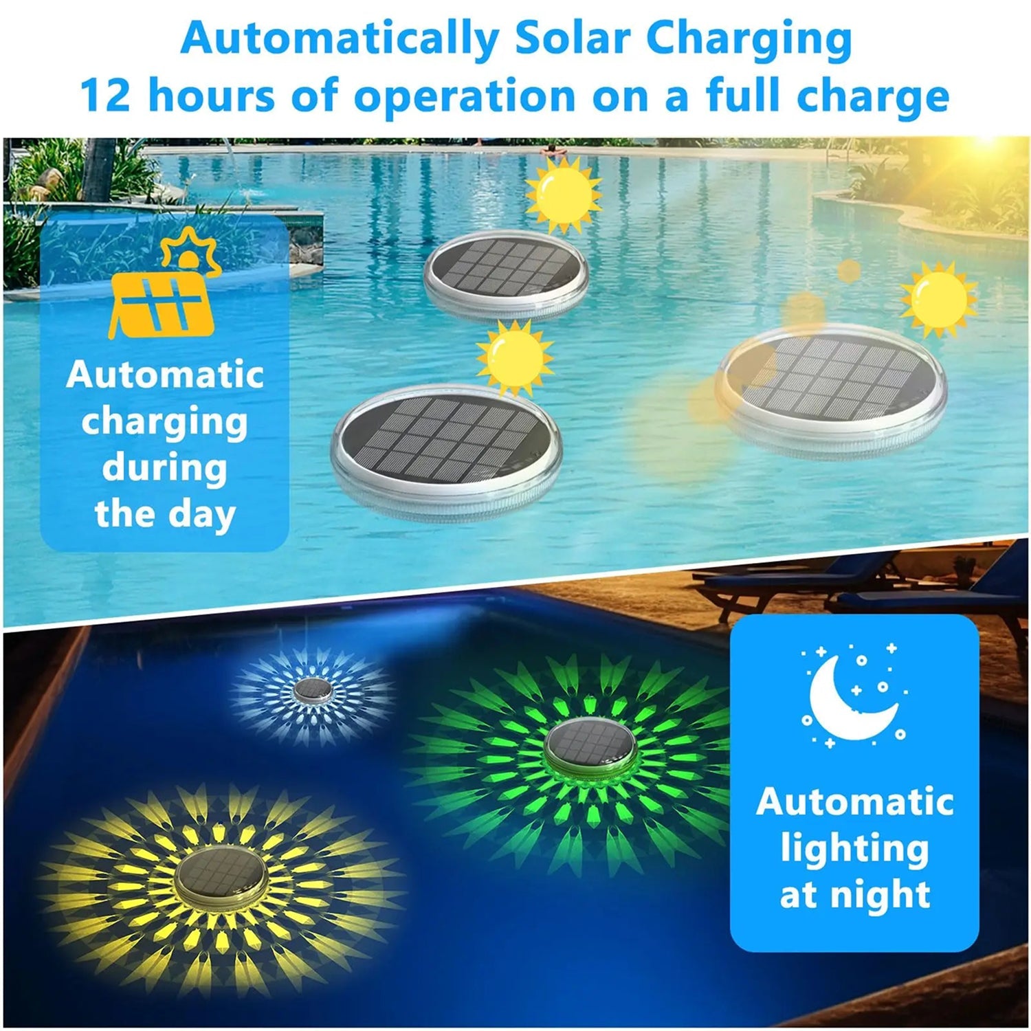 SolGlowix
