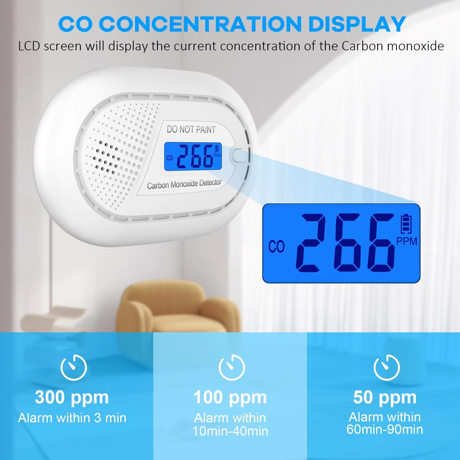 AirAnzel CO Detector