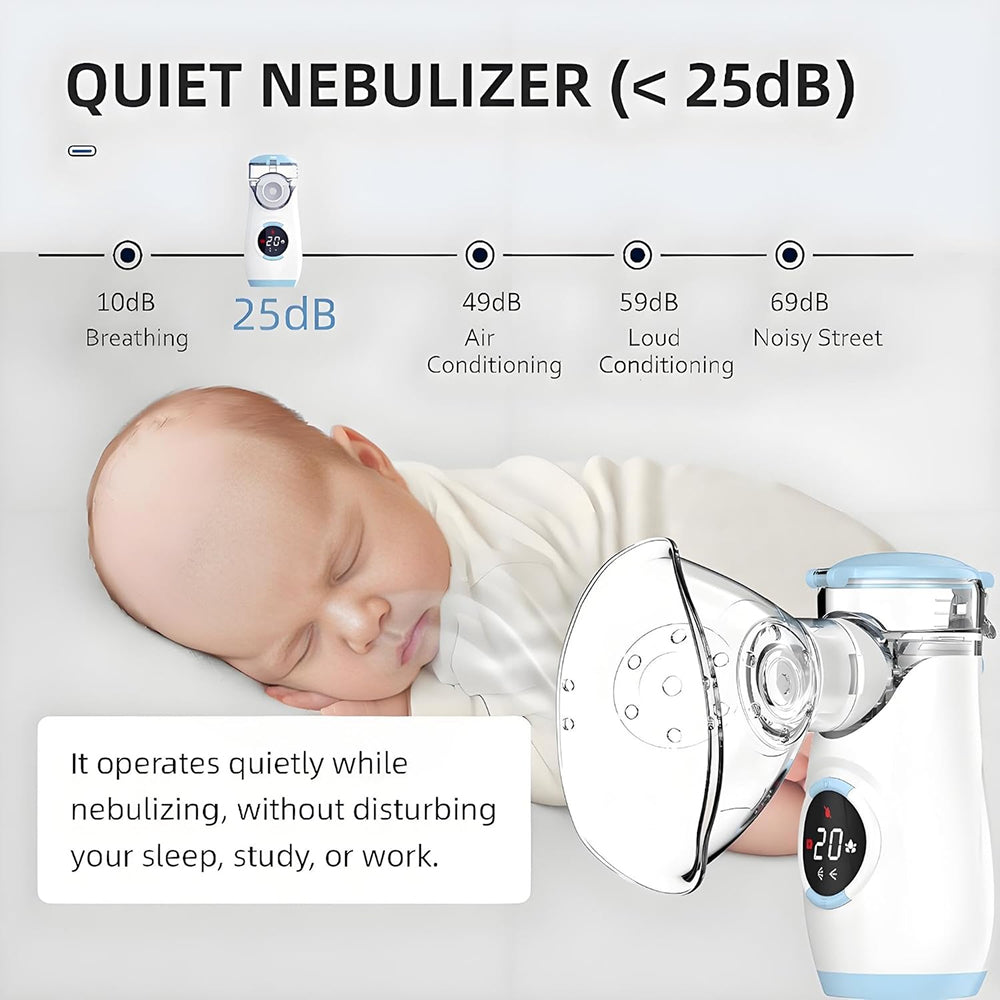 AirNubex