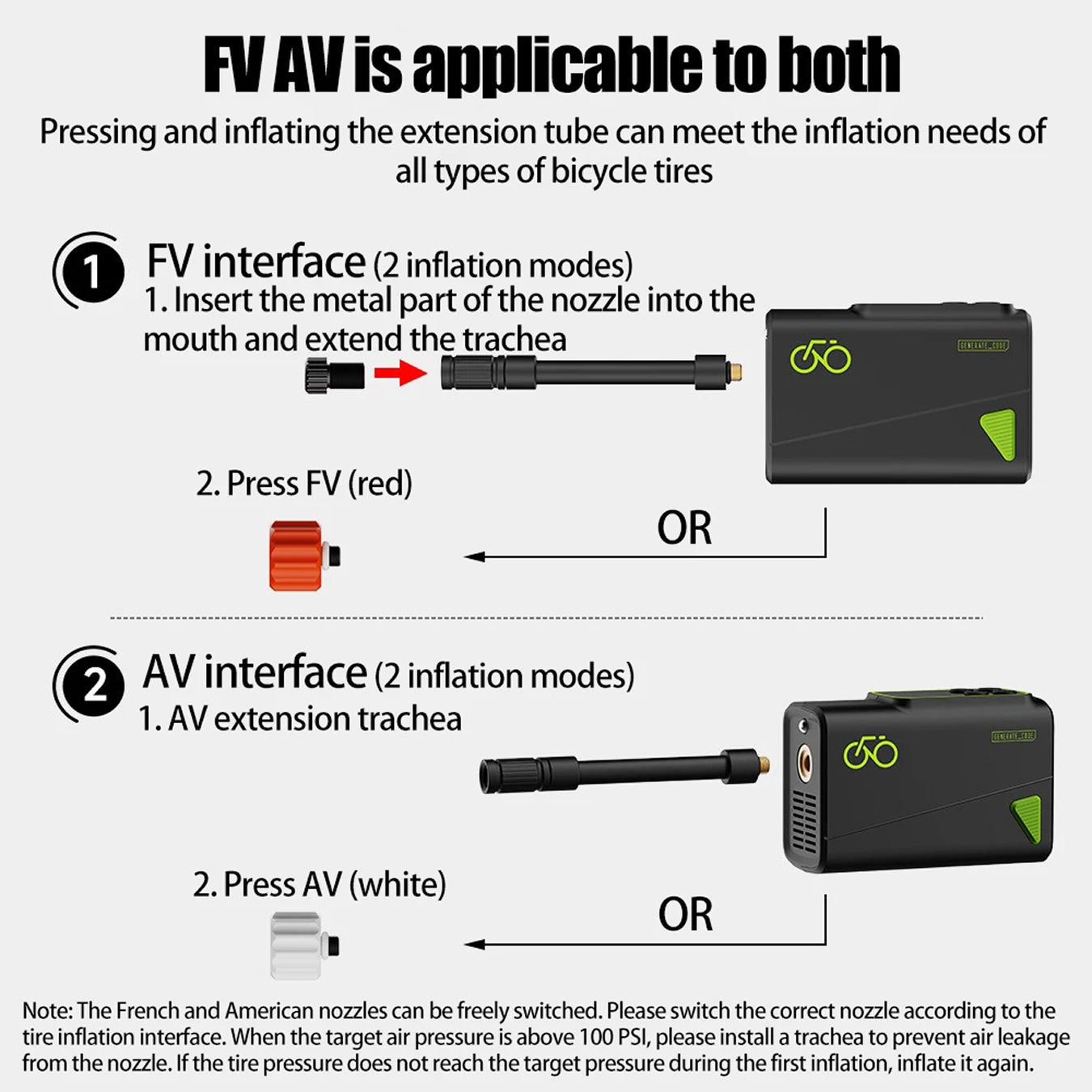 AirVoltix Electric Bike Pump