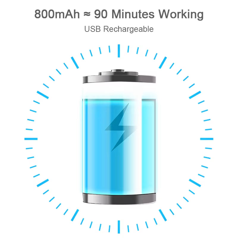 AiralLock