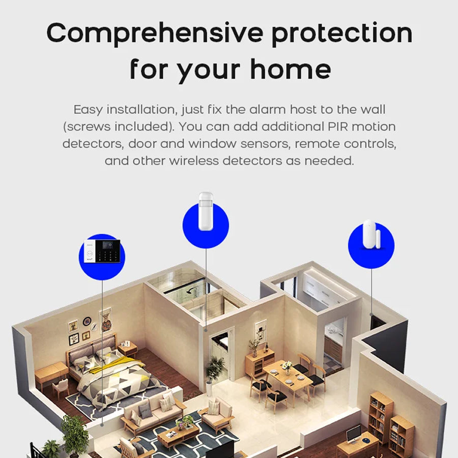 AlamHomie House Alarm System