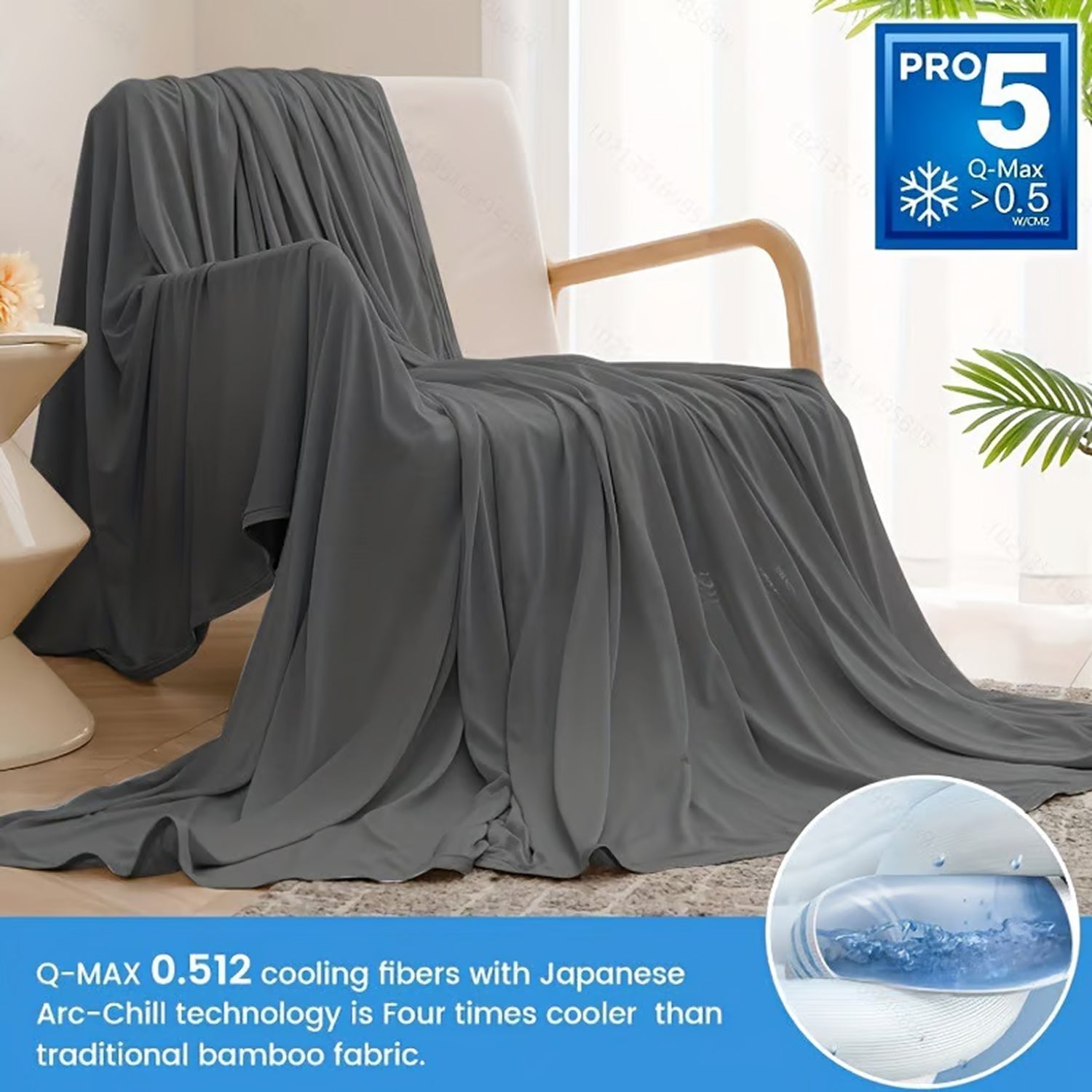 CooliWrap