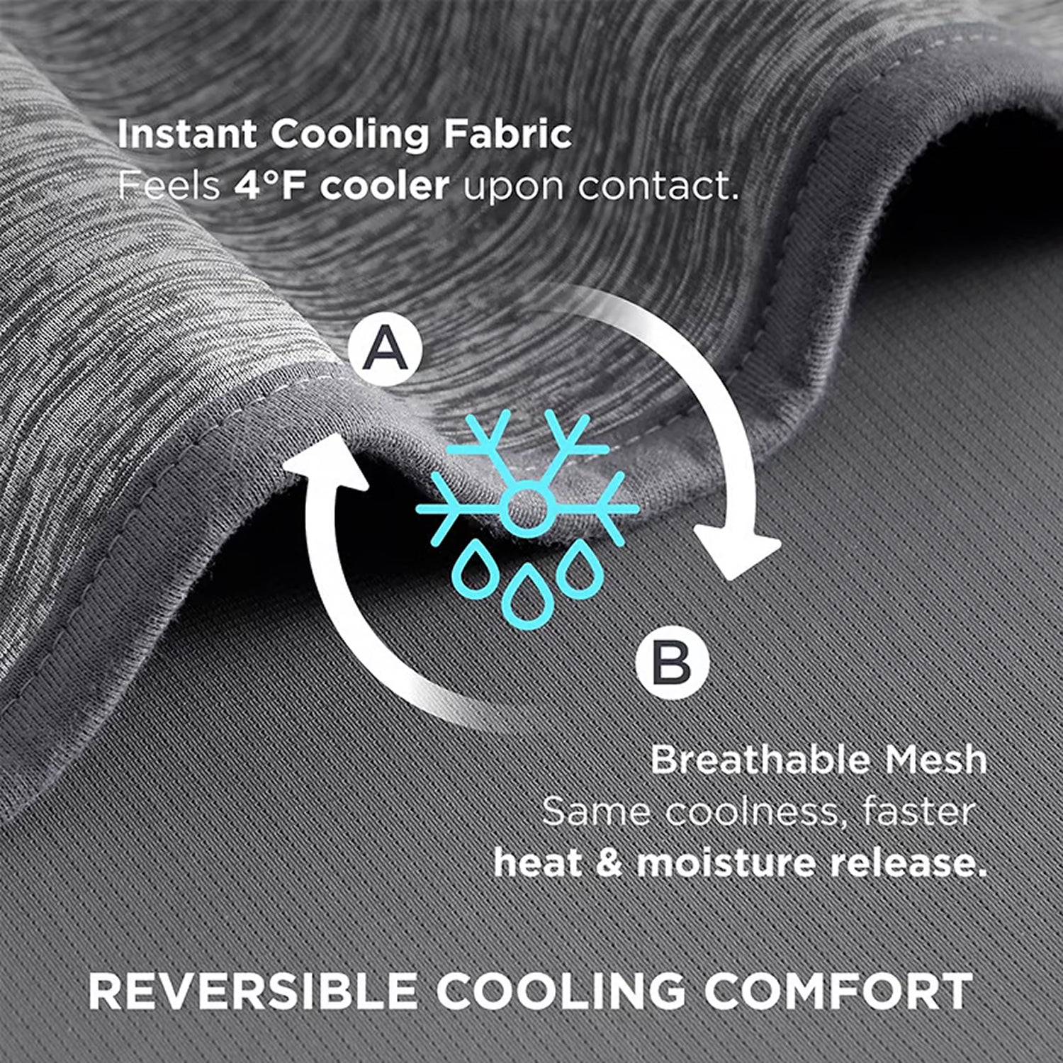 CooliWrap