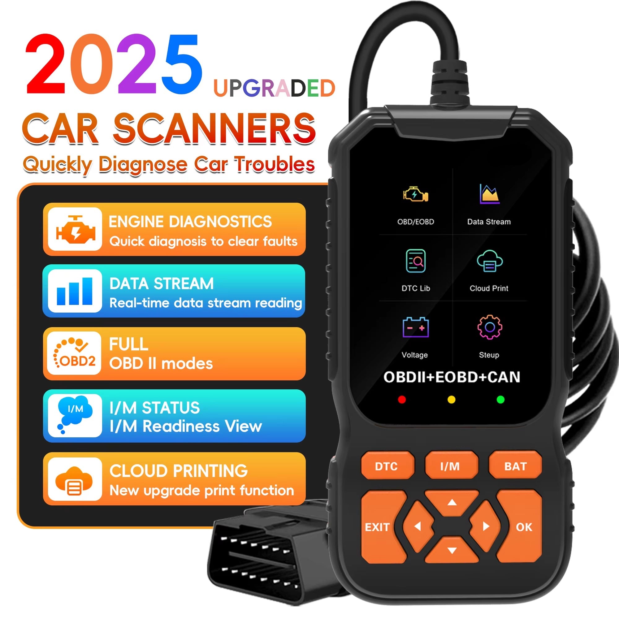 FixyScan