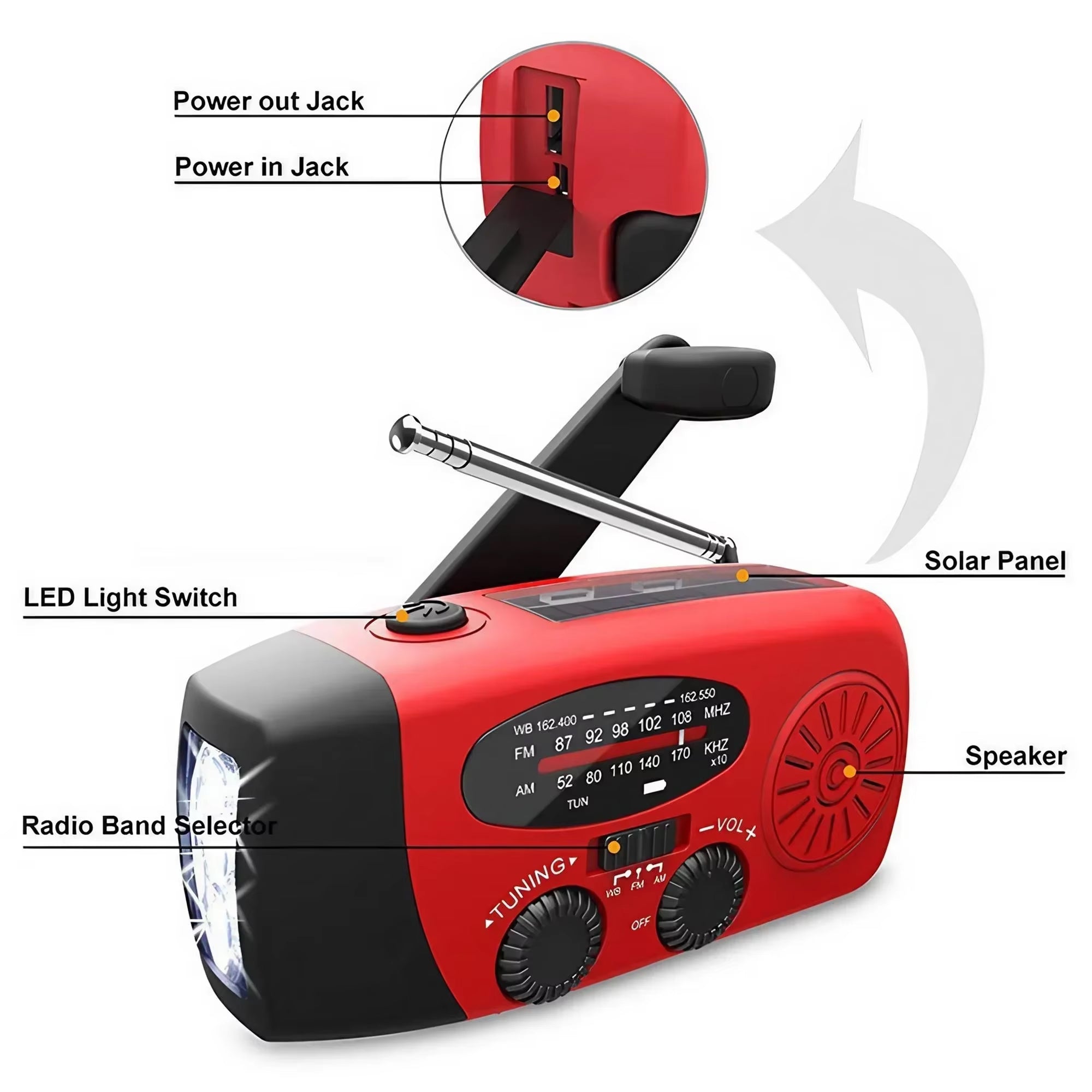 BeacinRil Emergency Radio