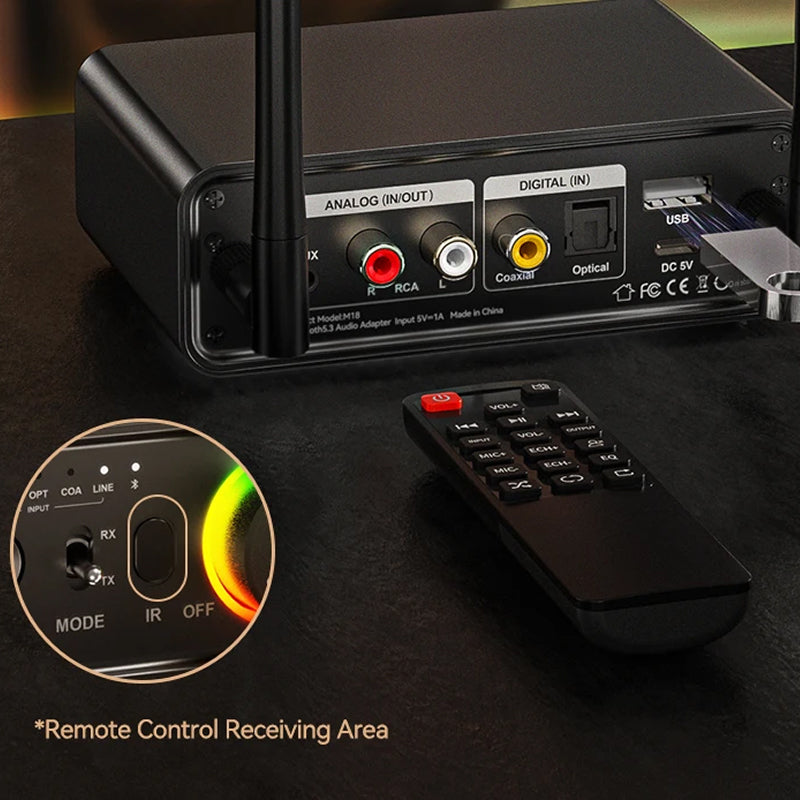 BlutroCas