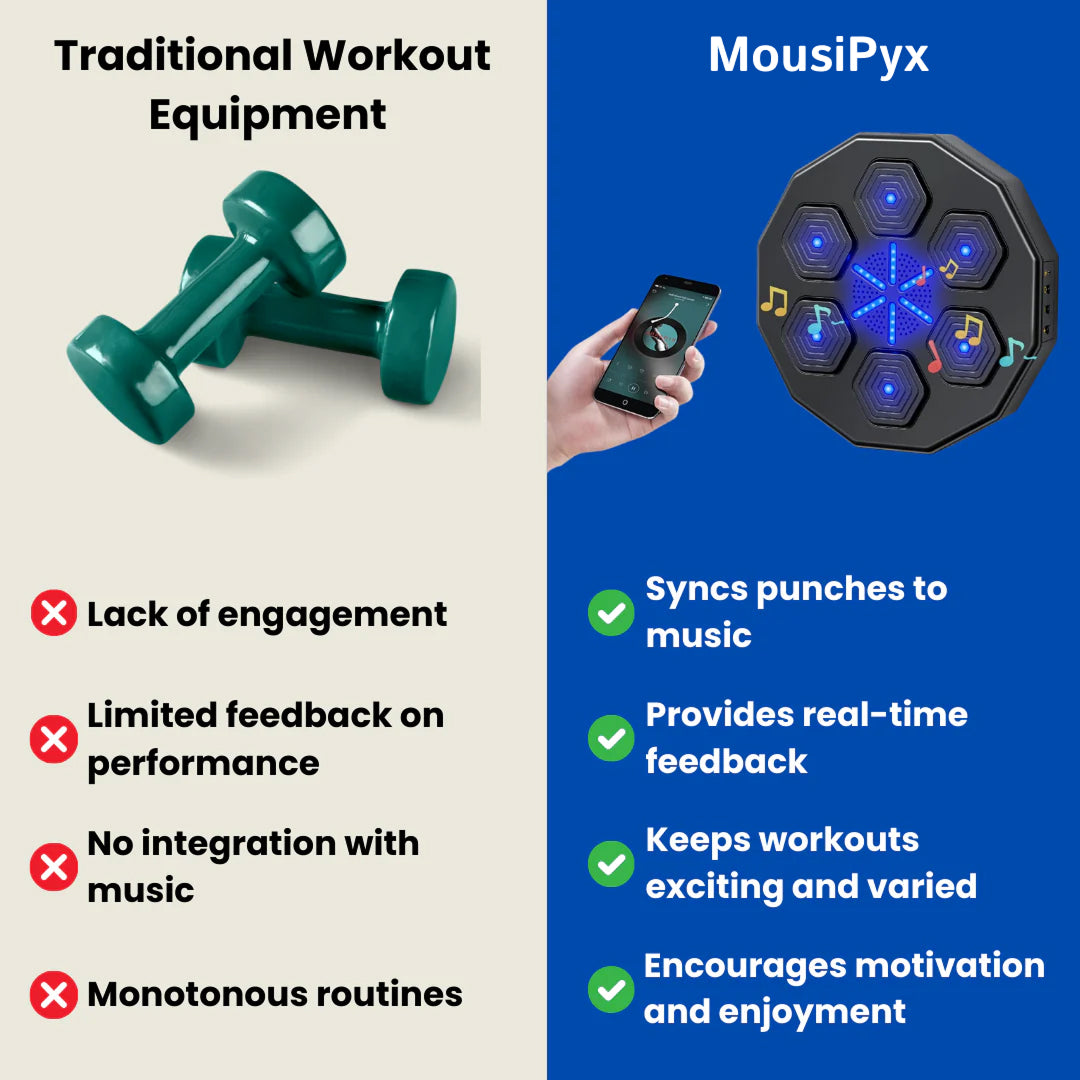 BoxiPulse
