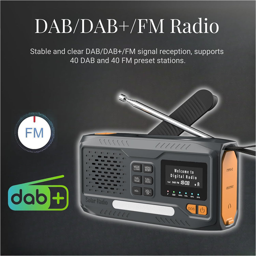 DABWavex