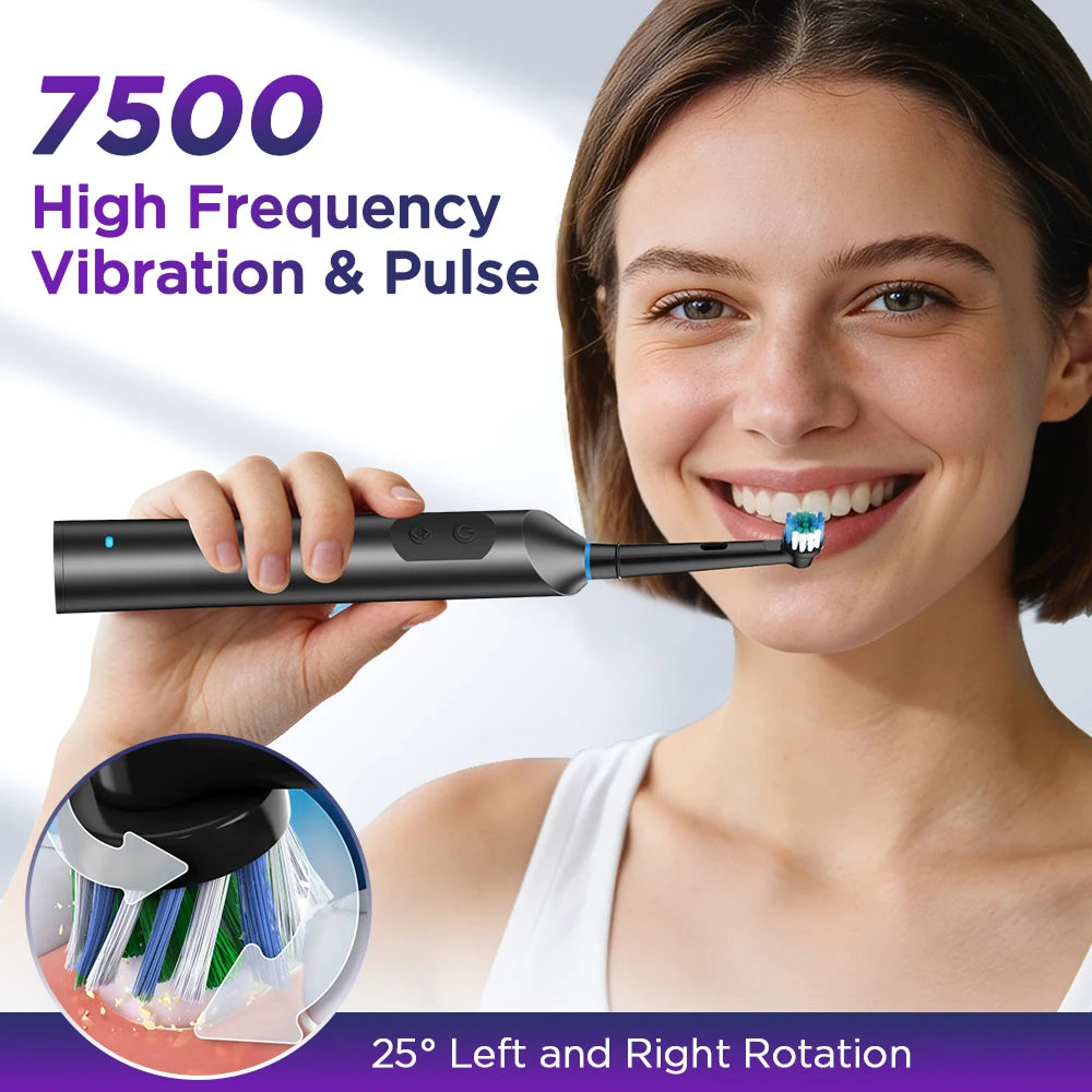 DentiBruly