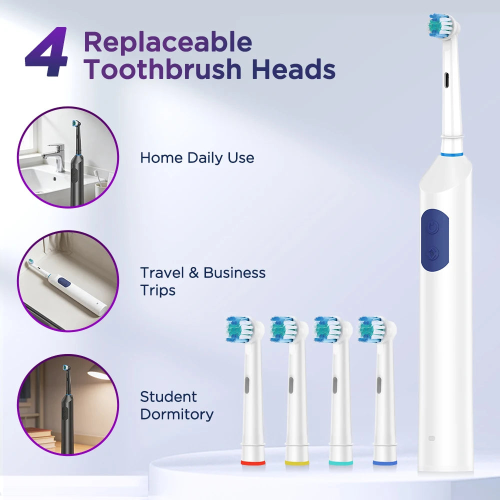 DentiBruly