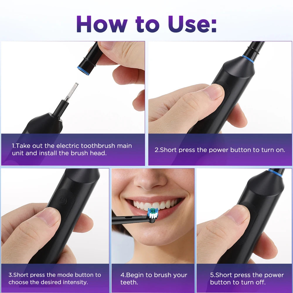 DentiBruly