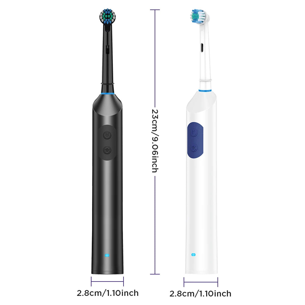 DentiBruly