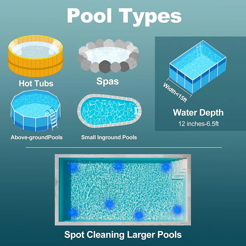 PoolSwepi
