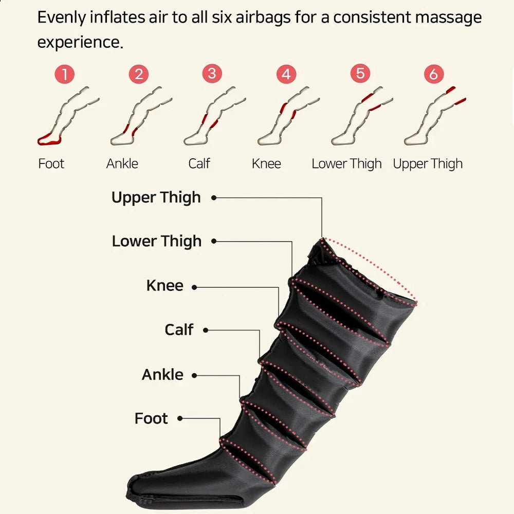 FlufyBoot