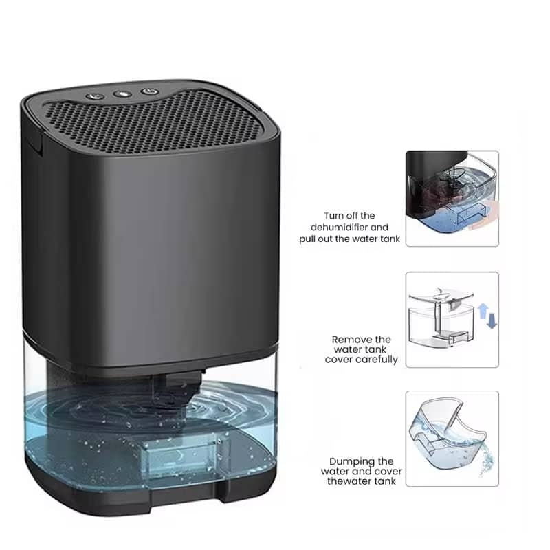 AquaSona Dehumidifier