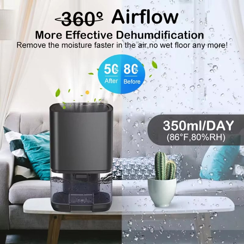 AquaSona Dehumidifier