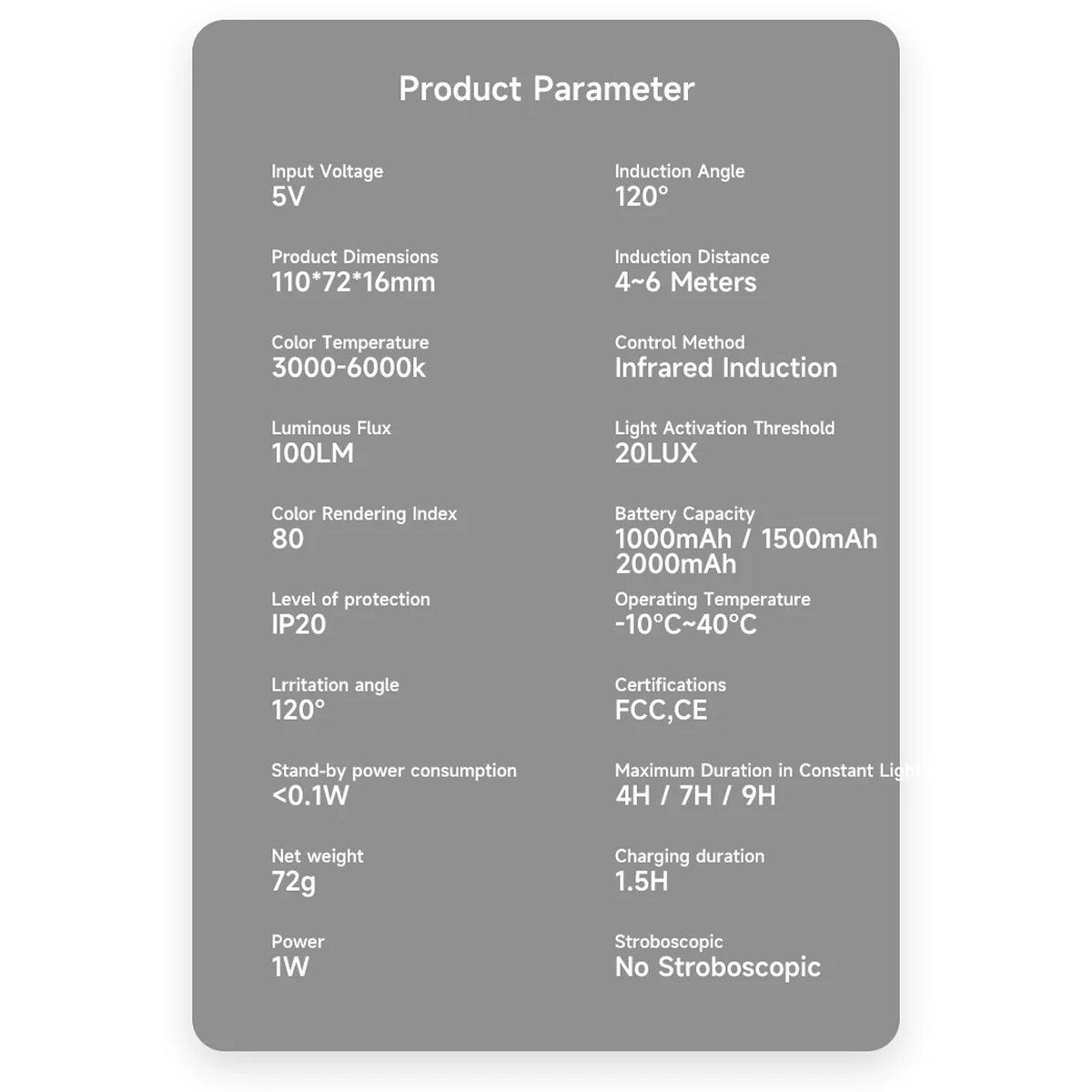 GlowSenso