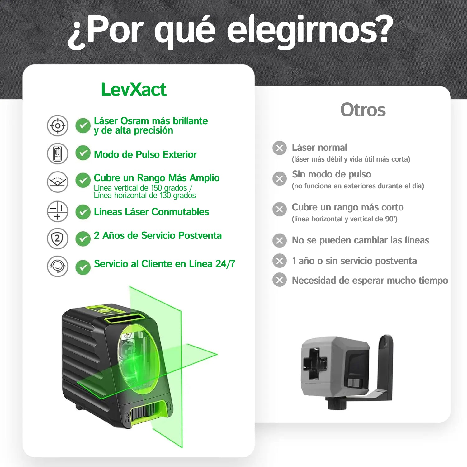 LevXact