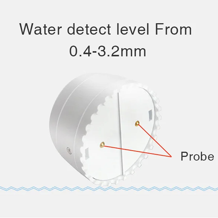 LiquiFind
