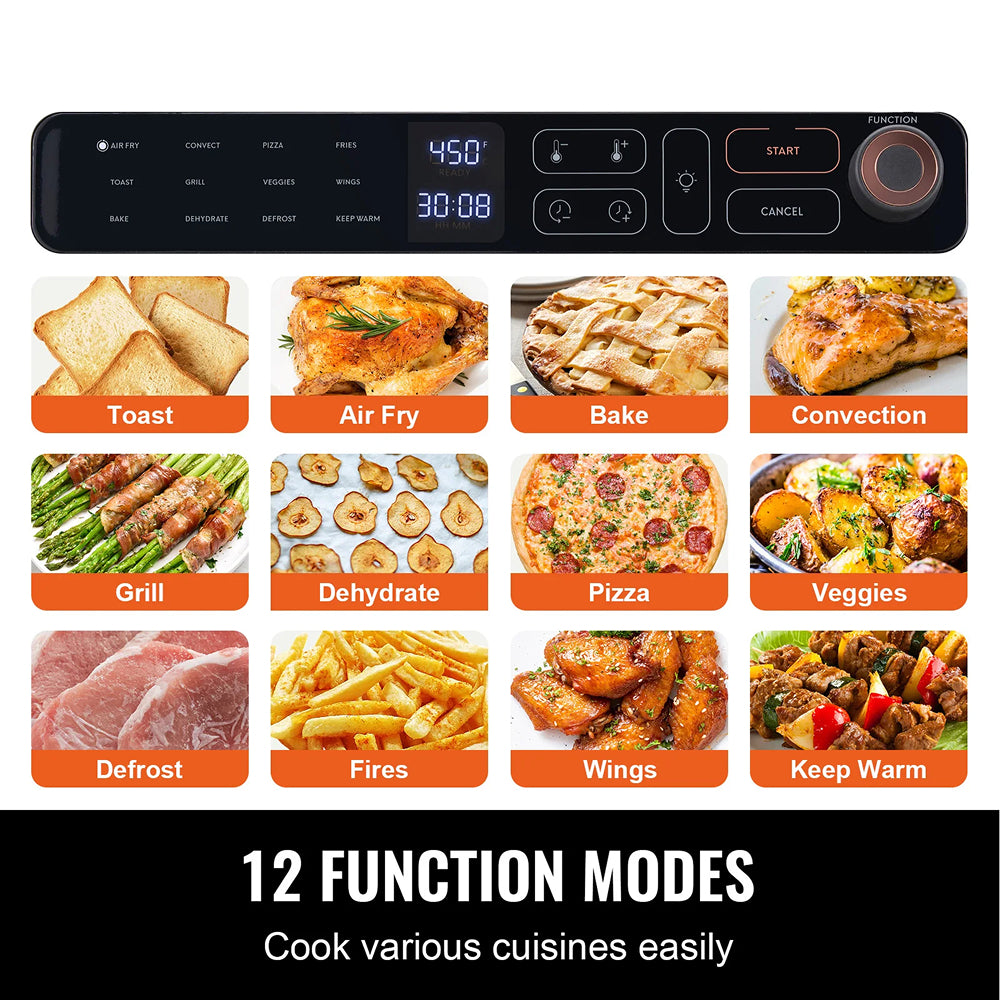 Oveniqor