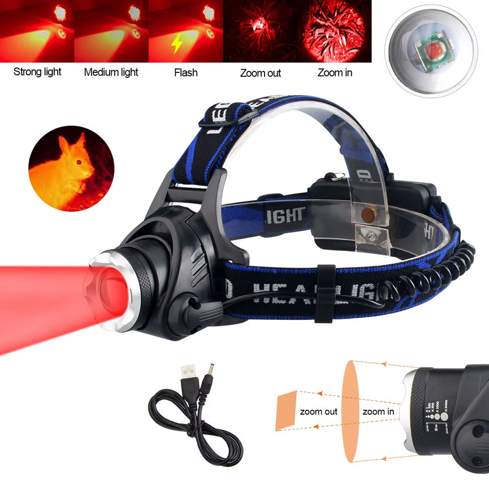 PredLyd