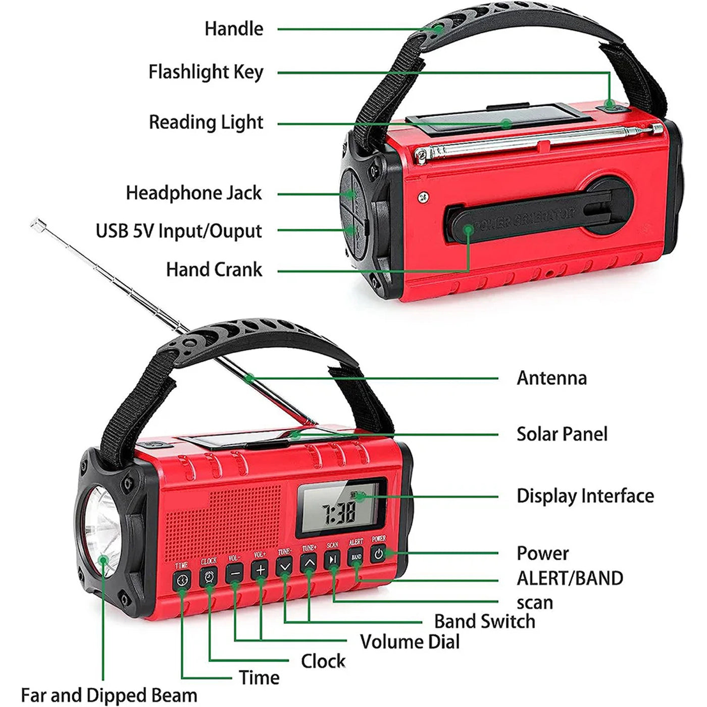 SolTuniex