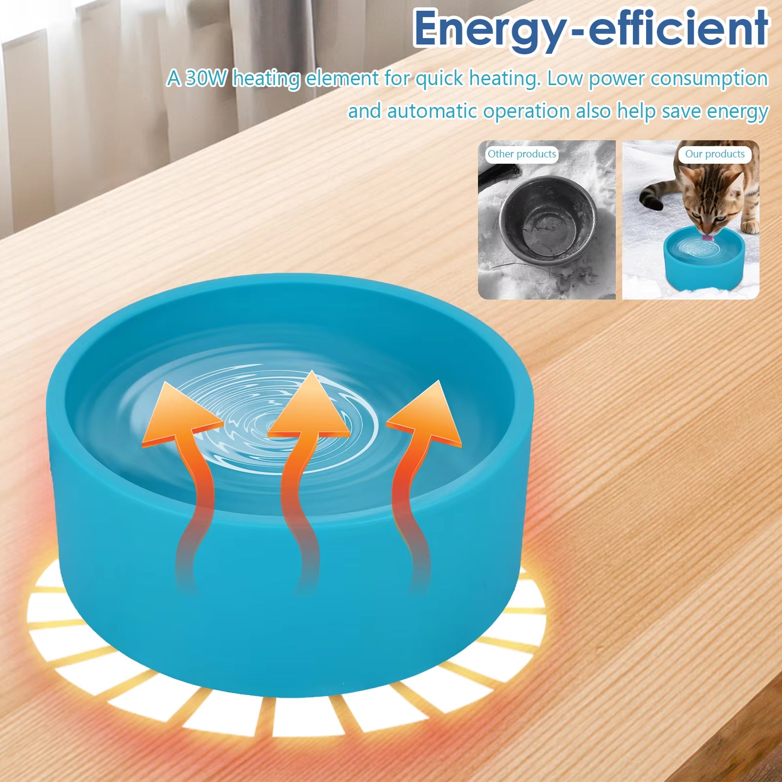 WarmDrino