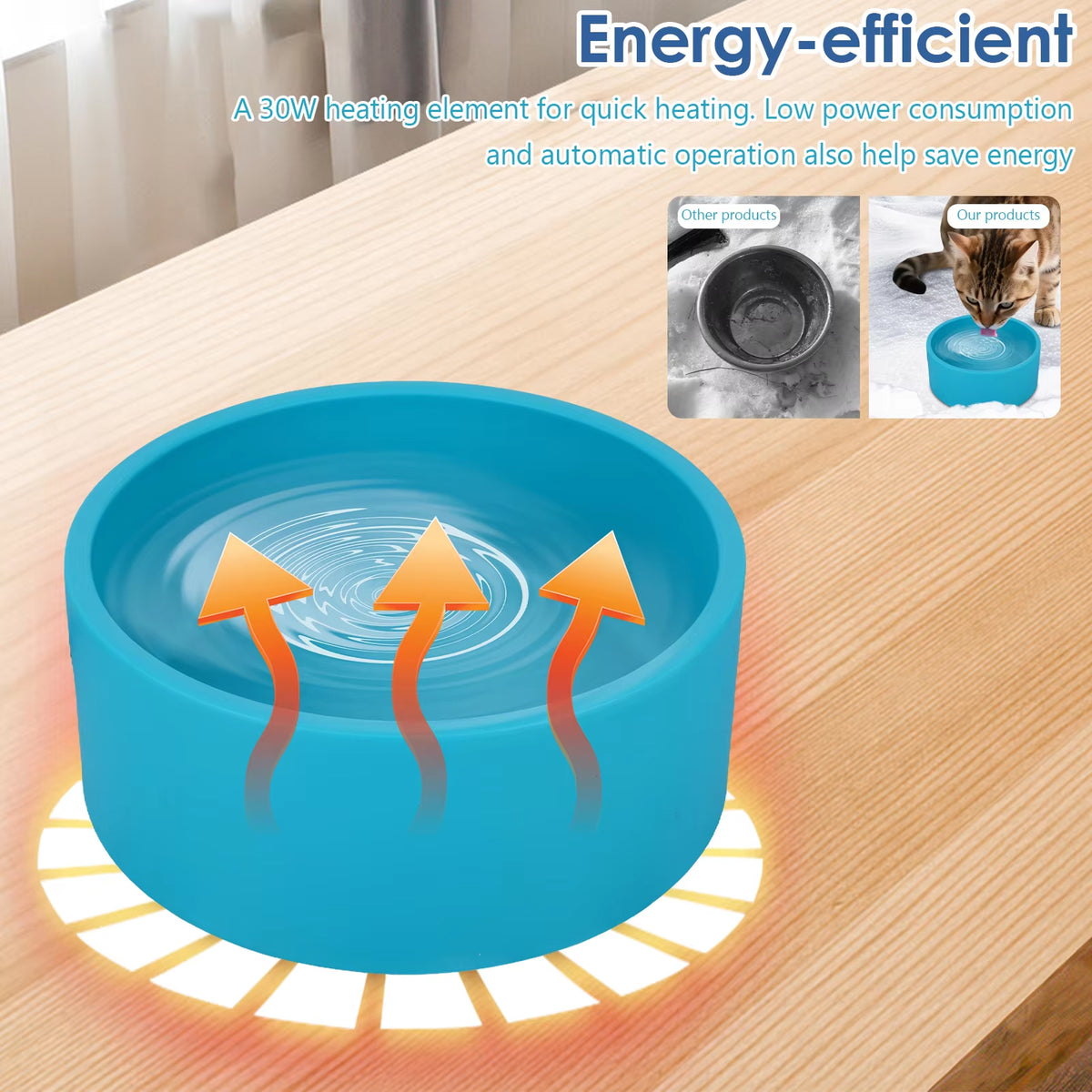 WarmDrino